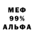 APVP крисы CK Fendrikov Nikita